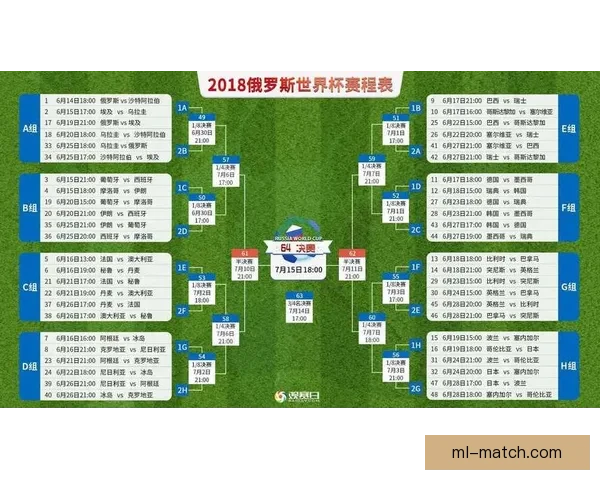 世界杯精彩竞猜赛事直播全程解析与独家比分预测指南