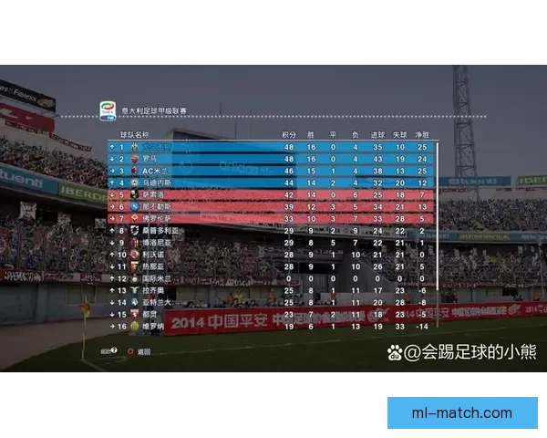 权威足球竞猜官网实时比分分析与专家预测推荐
