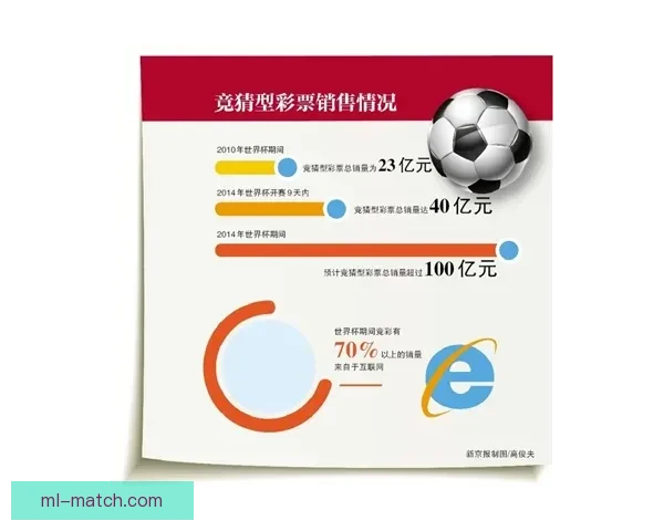 权威足球竞猜平台深度解析与投注技巧全攻略