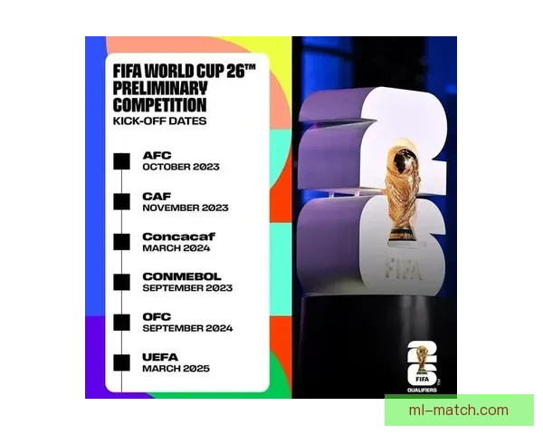 美加墨世界杯买球攻略：全面解析赛事投注技巧与投注市场趋势