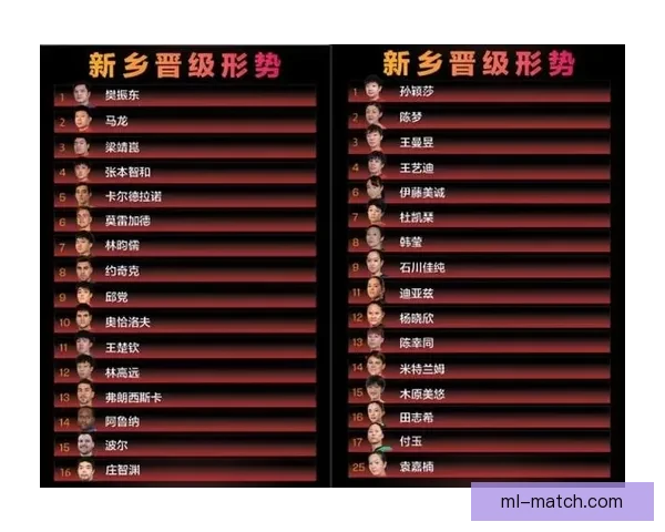 世界杯精彩竞猜投注指南助你精准预测赛事赢取丰厚奖金
