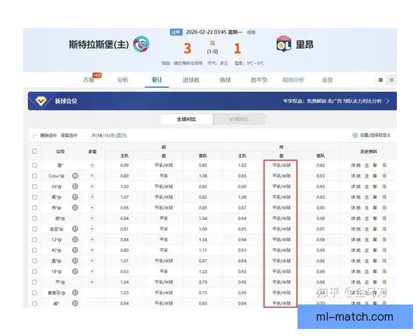 精准足球竞猜预测技巧揭秘助你轻松赢取大奖挑战博彩领域全新高度