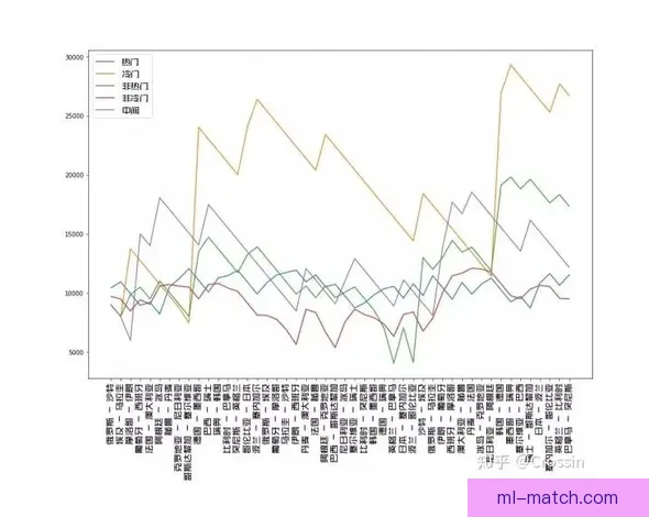 世界杯足球赛竞猜赔率解析与热门投注策略全攻略