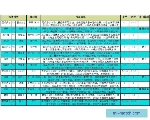 世界杯精彩赛事全解析与精准竞猜预测指南
