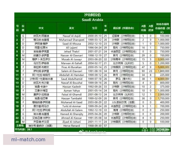 美加墨世界杯买球攻略全解析及投注技巧指南