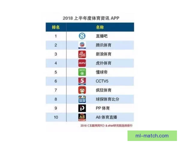 世界杯精彩赛事在线竞猜全攻略与实用投注技巧详解
