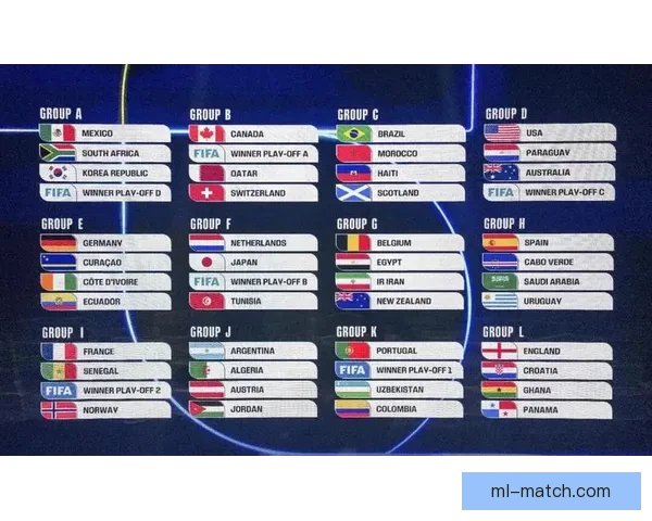 2026世界杯精彩对决全程竞猜攻略与热门赛果预测解析