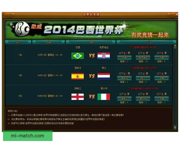 世界杯胜负竞猜平台全方位解析助你精准预测比赛结果 世界杯胜负竞猜平台全方位解析助你精准预测比赛结果