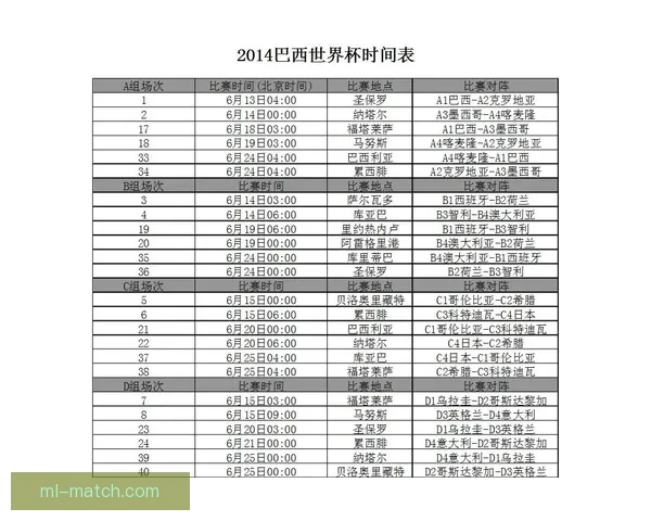 世界杯竞猜赛事精准预测指南球队实力数据分析与胜负走势前瞻解读